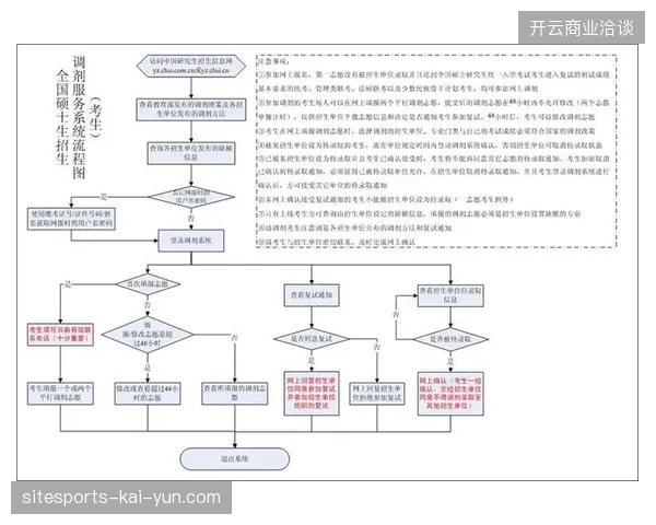 传统纸质票据清退进程中数字加密技术如何完全替代人工检票流程 传统纸质票据清退进程中数字加密技术如何完全替代人工检票流程